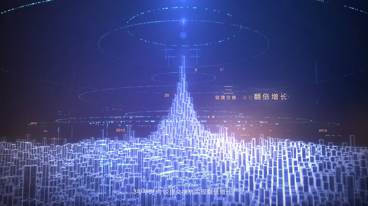 锐捷数据中心产品业绩视频